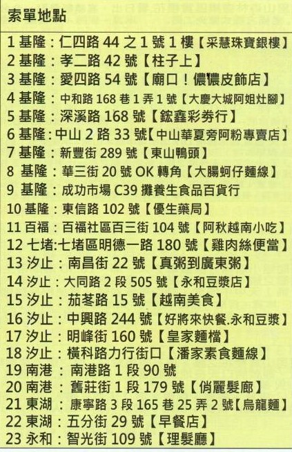 桐花旅遊 索取DM地點