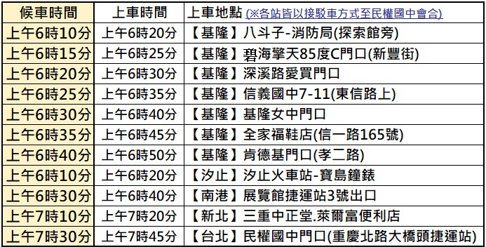 桐花旅遊 集合上車時間&地點
